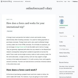 How does a forex card works for your international trip? - onlineforexcard’s diary