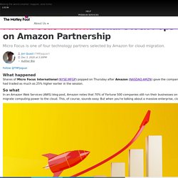 Micro Focus International Stock Pops on Amazon Partnership