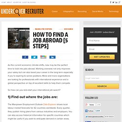 International Job Search: 5 Steps to Finding Work Abroad