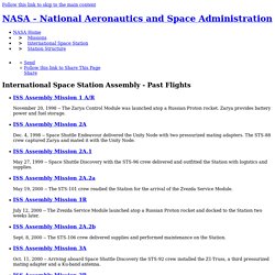 International Space Station Assembly - Past Flights