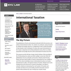 International Taxation - Overview
