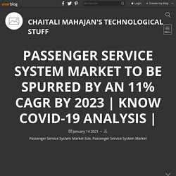 Top Companies- Radixx International, Unisys Corp. - Chaitali Mahajan's Technological Stuff