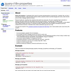 jquery-i18n-properties - Lightweight jQuery plugin for providing internationalization to javascript from ‘.properties’ files.