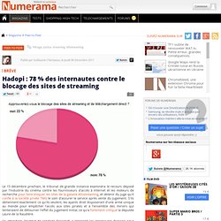 Hadopi : 78 % des internautes contre le blocage des sites de streaming