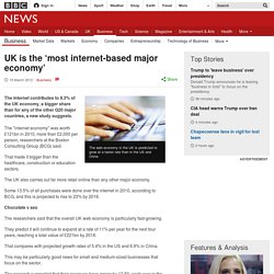 3.7.6 (1) UK is the ‘most internet-based major economy’