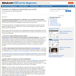 Internet 101: Beginner's Handbook of Tutorials