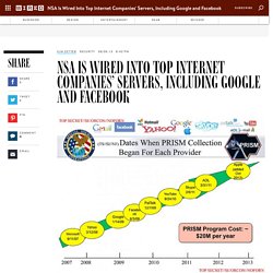 NSA Is Wired Into Top Internet Companies' Servers, Including Google and Facebook