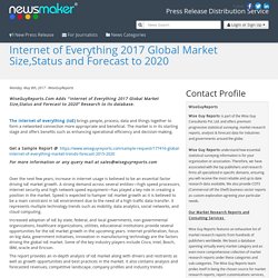 Internet of Everything 2017 Global Market Size,Status and Forecast to 2020
