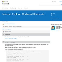 Internet Explorer Keyboard Shortcuts