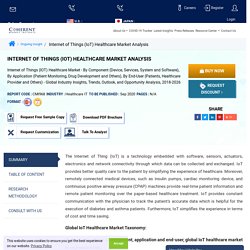 Internet of Things (IoT) Healthcare Market Report 2026