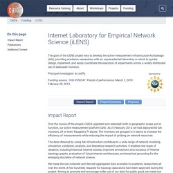 Internet Laboratory for Empirical Network Science (iLENS)