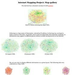 Internet Mapping Project: Map gallery