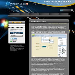 Free Mind Mapping Software ~ FREE INTERNET TRICKS