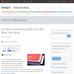 21 Internet Marketing Stats That Will Blow Your Mind
