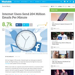 Internet Users Send 204 Million Emails Per Minute