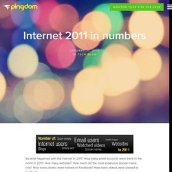 Internet 2011 in numbers