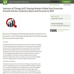 Internet of Things (IoT) Testing Market Global Size Overview, Growth Drivers, Industry Share and Forecast to 2027