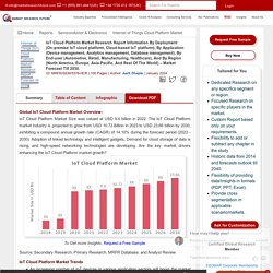 Internet of Things (IoT) Cloud Platform Market Size, Share, Report 2023