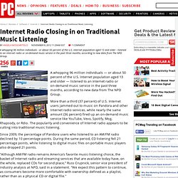 Internet Radio Closing in on Traditional Music Listening