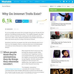 Why Do Internet Trolls Exist? [INFOGRAPHIC]