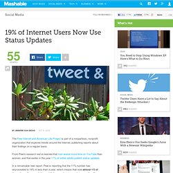 19% of Internet Users Now Use Status Updates