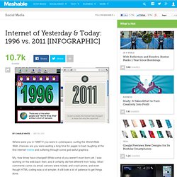 Internet of Yesterday & Today: 1996 vs. 2011 [INFOGRAPHIC]