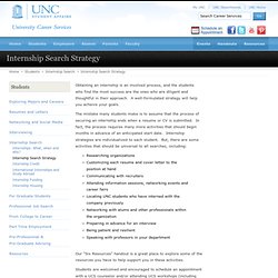 Internship Search Strategy