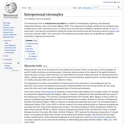 Interpersonal circumplex