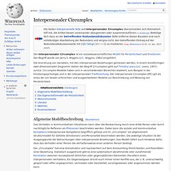 Interpersonaler Circumplex