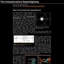 Interplanetary Superhighway: description
