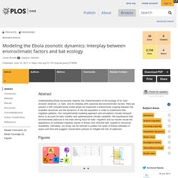 PLOS 12/06/17 Modeling the Ebola zoonotic dynamics: Interplay between enviroclimatic factors and bat ecology