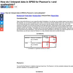 How do I interpret data in SPSS for Pearson's r and scatterplots?
