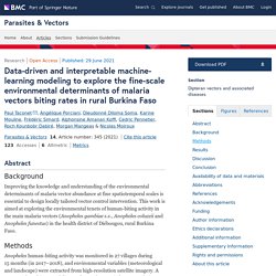 PARASITES & VECTORS 29/06/21 Data-driven and interpretable machine-learning modeling to explore the fine-scale environmental determinants of malaria vectors biting rates in rural Burkina Faso