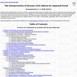 Freud: The Interpretation of Dreams, Table of Contents