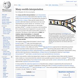 Many-worlds interpretation