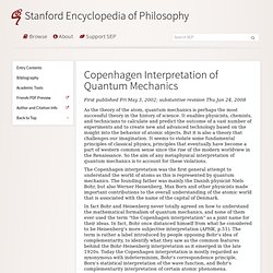 Copenhagen Interpretation of Quantum Mechanics