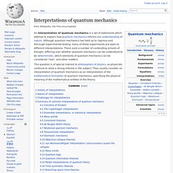 Interpretations of quantum mechanics