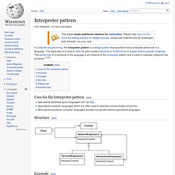 Interpreter pattern