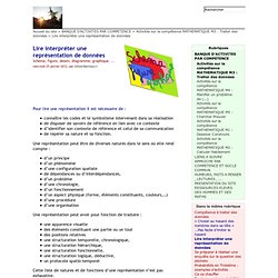 Lire interpréter une représentation de données