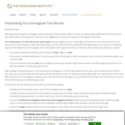 Interpreting Your Enneagram Test Results