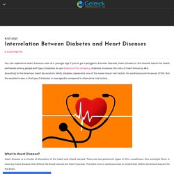 What are the symptoms of diabetic heart disease?