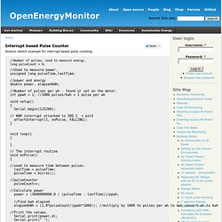 Interrupt based Pulse Counter