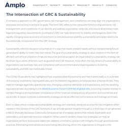 The Intersection of GRC & Sustainability - Amplo Global Inc.