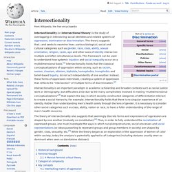 Google scholar image