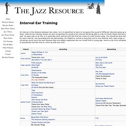 Interval Ear Training - The Jazz Information Resource