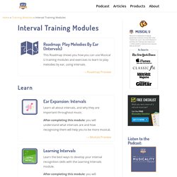 Interval Training Modules