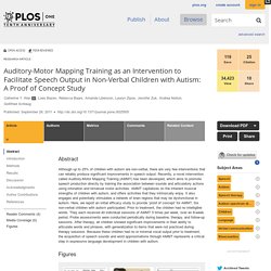 Auditory-Motor Mapping Training as an Intervention to Facilitate Speech Output in Non-Verbal Children with Autism: A Proof of Concept Study