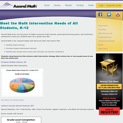 About Ascend Math Intervention