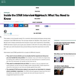Inside the STAR Interview Approach: What You Need to Know