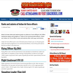 SSB Interview Tips, coaching, books, notifications and SSB dates